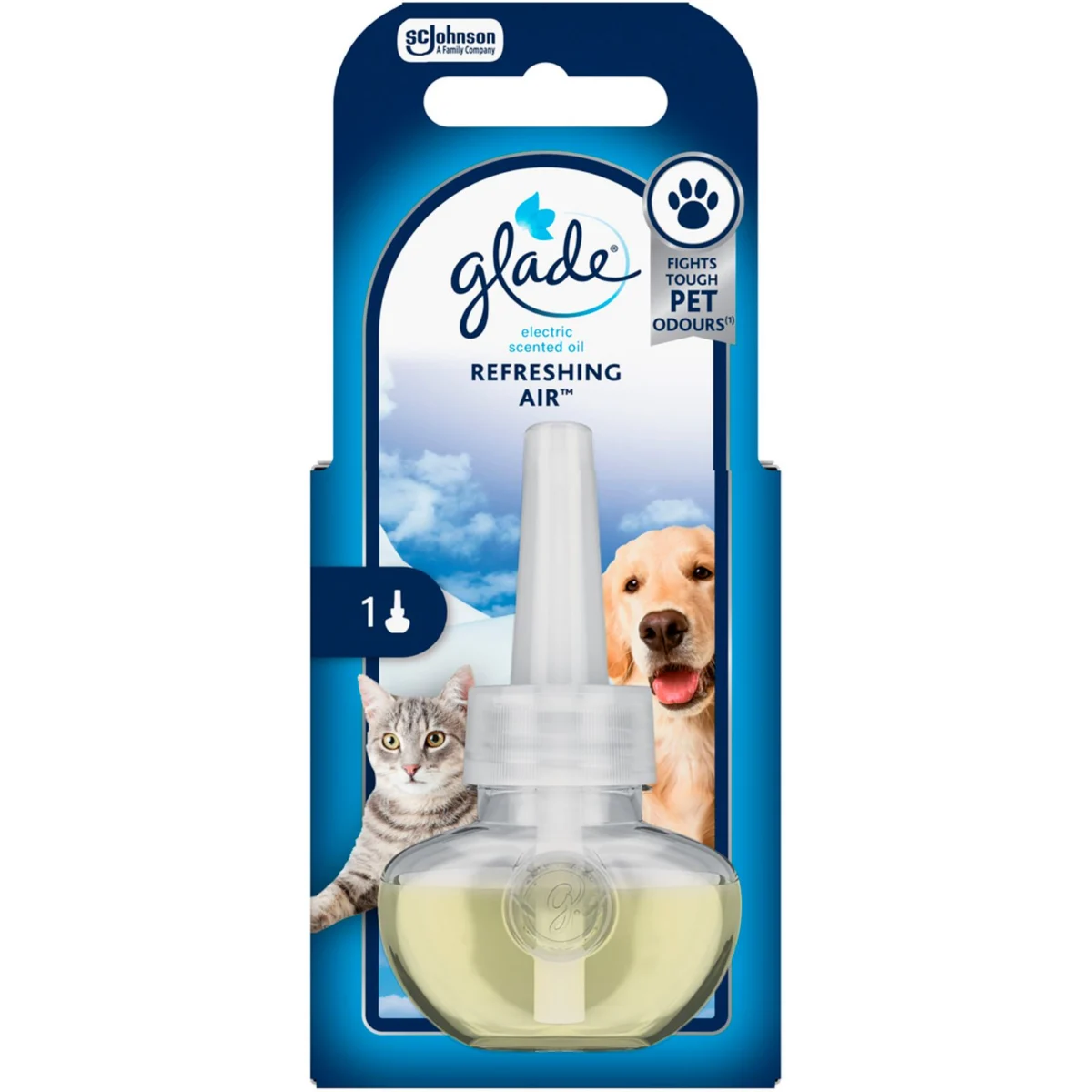 Recambio Eléctrico Mascotas Glade